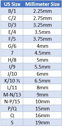 Crochet Chart Crochet Resources