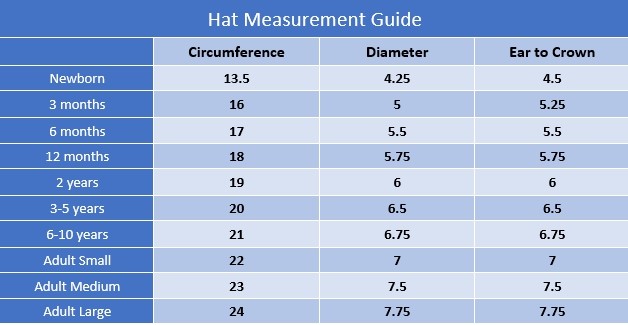 Crochet Chart Crochet Resources